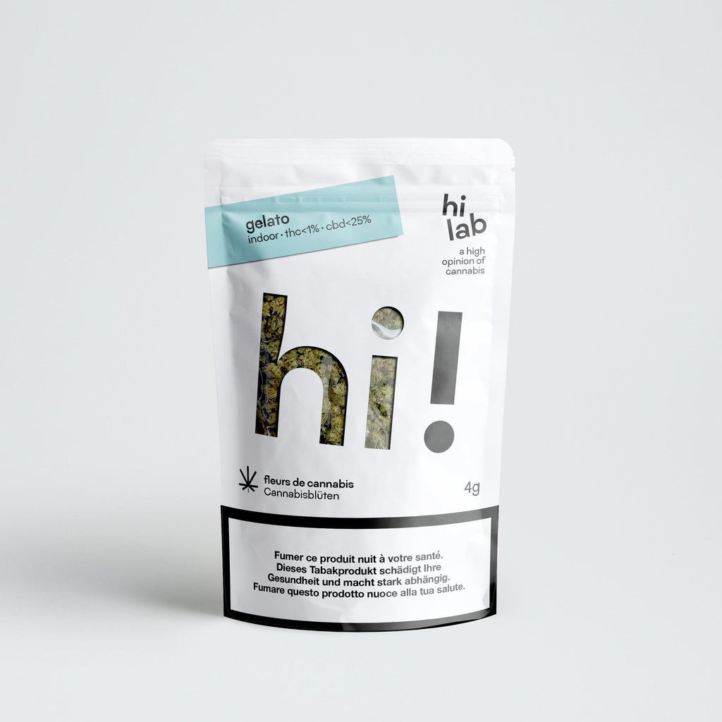 gelato - Hi Lab